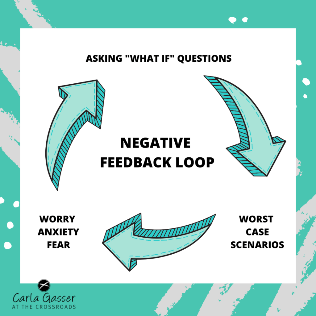 negative-feedback-loop