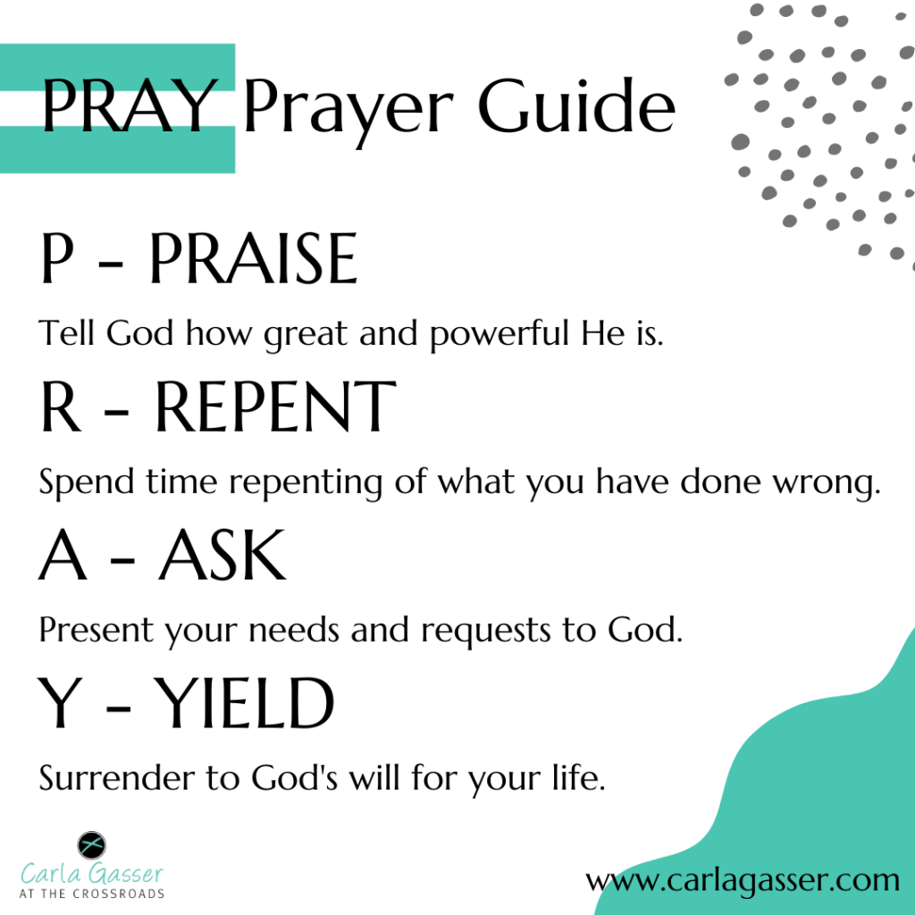 PRAY Prayer Guide