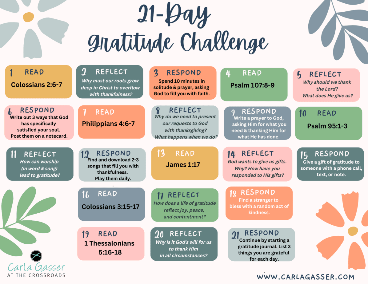 21 Day Gratitude Challenge || FREE PRINTABLE